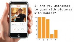 Why am I NOT getting matches on Tinder? Malaysian women answer