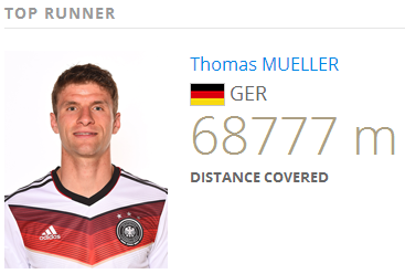 German cars are built for comfort and high performance. Image from FIFA.com