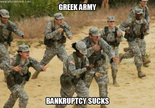 Greek army imaginary guns. Image from whatsmeme.com