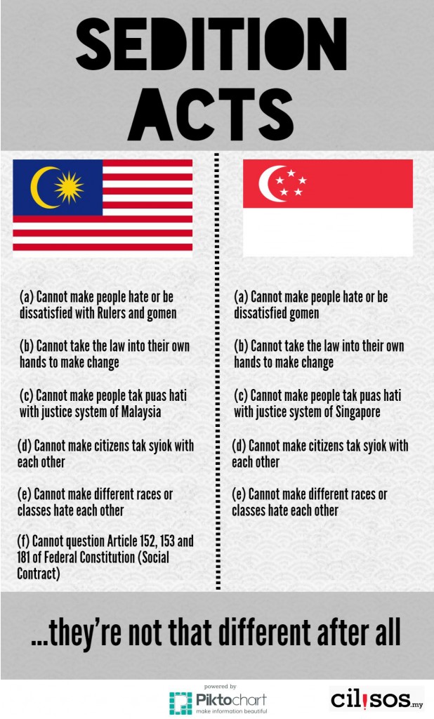 Sedition Act final