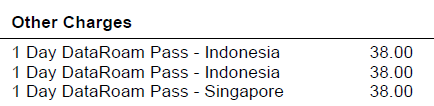 MAxis data roaming charges