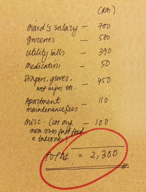 breakdown of budget