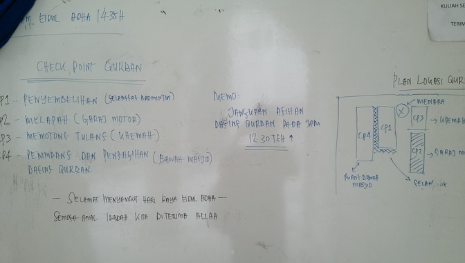 masjid whiteboard