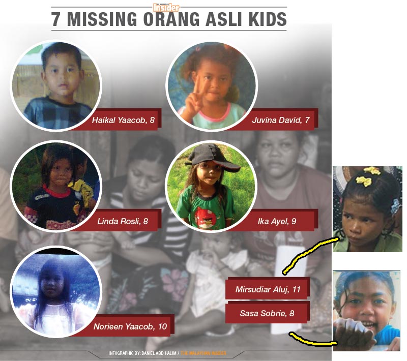 7 missing oa kids