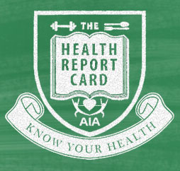 aia health report card logo