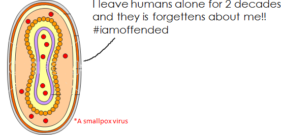 offended smallpox virus. Original image from motifolio.com.