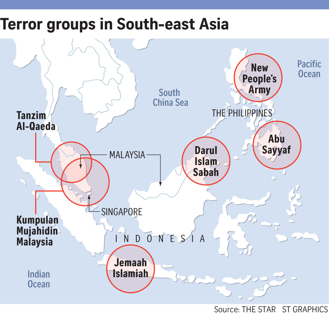 151115 terrorGroups Chng rev3