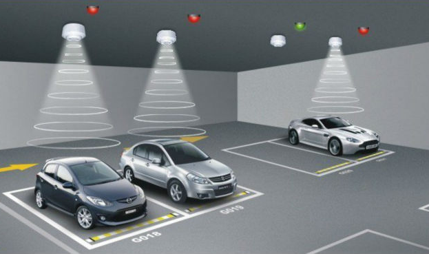 car park parking light indicator Image from Alibaba