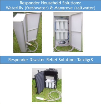 saora industry water filter units