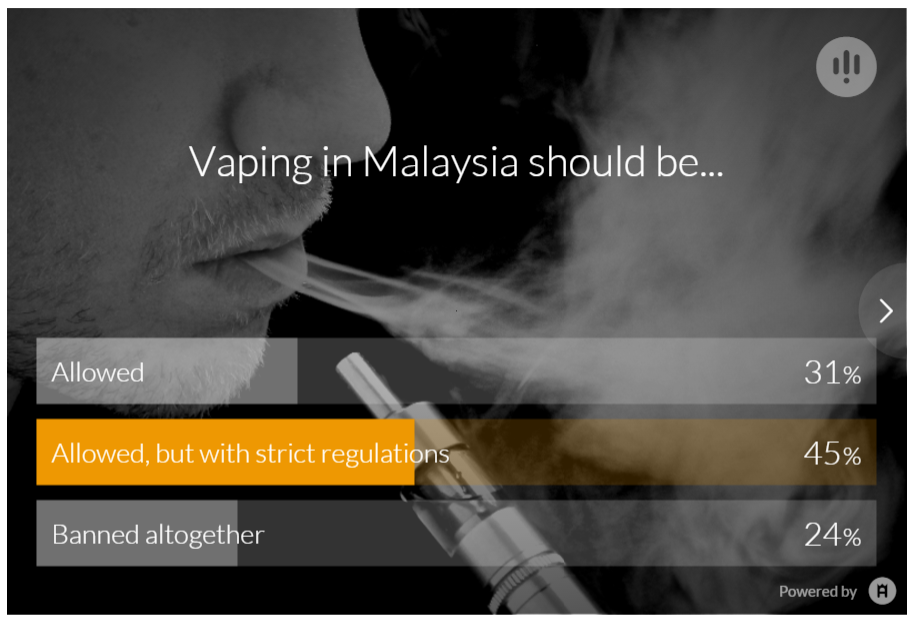 vaping malaysia poll