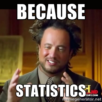 because statistics history channel meme