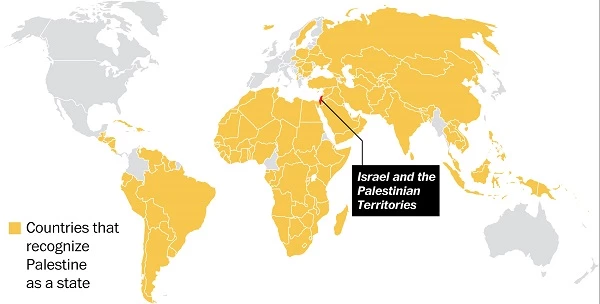 palestine recognised countries
