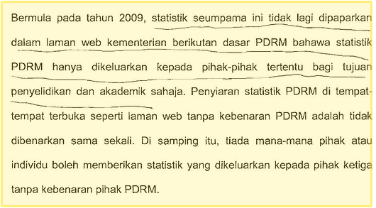 pdrm ban rape stats women ministry parliament. Screenshot from Parliamentary Documents