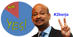 In 2016, we asked our readers if they would hire Arul Kanda. 85% said yes.