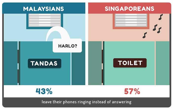 cilisos-toilet-survey-5