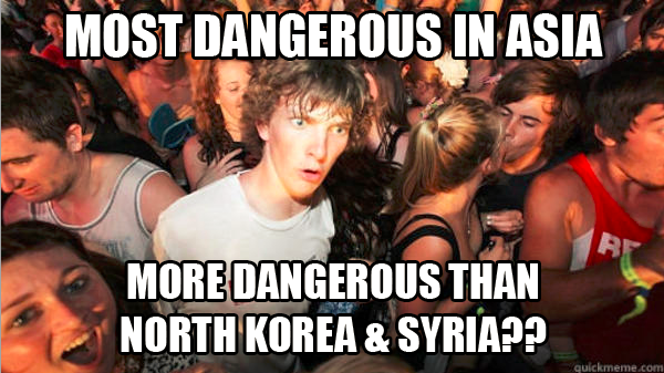 most dangerous cities in asia meme