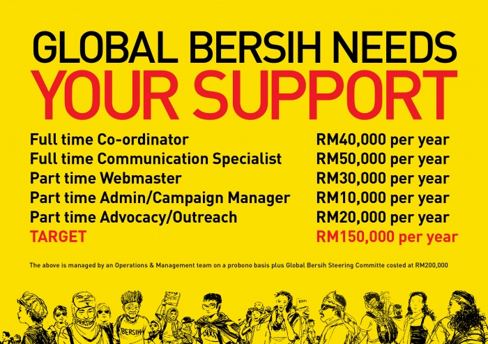 global bersih donate overseas voting