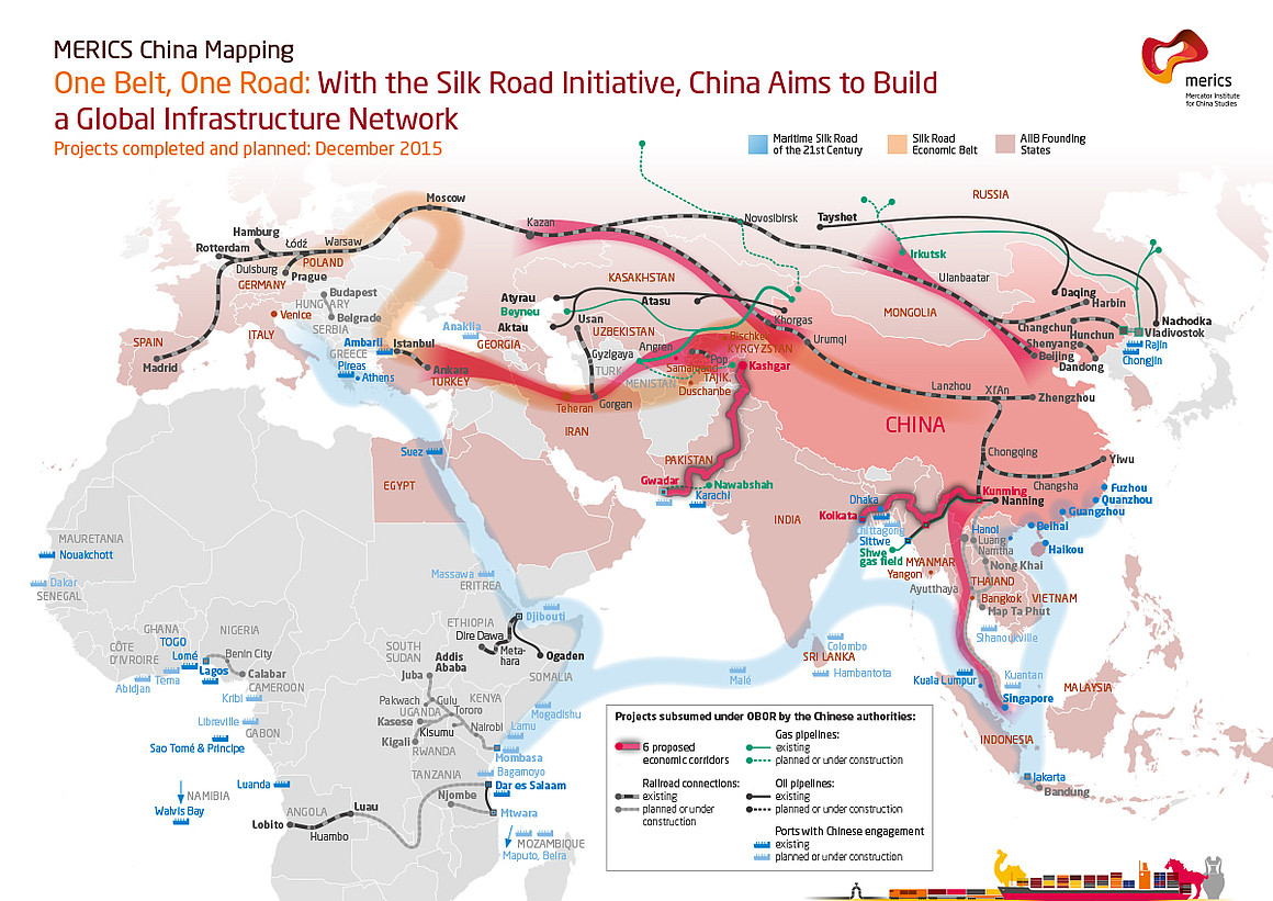 one belt one road more detailed