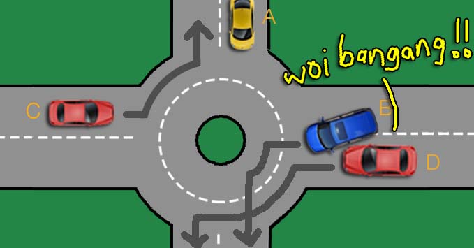 roundabout waze umobile featured image