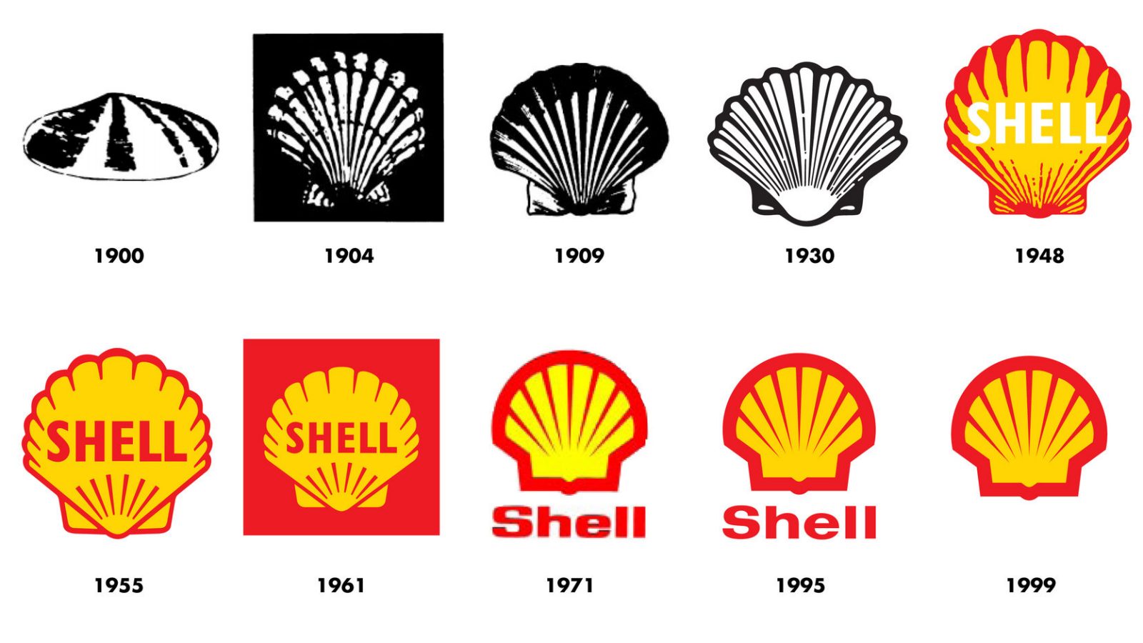 shell-logo-evolution