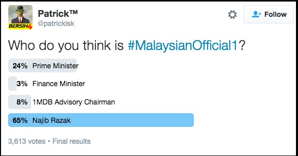 Patrick™ on Twitter Who do you think is MalaysianOfficial1