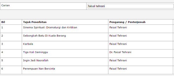 faisal-tehrani-banned-books