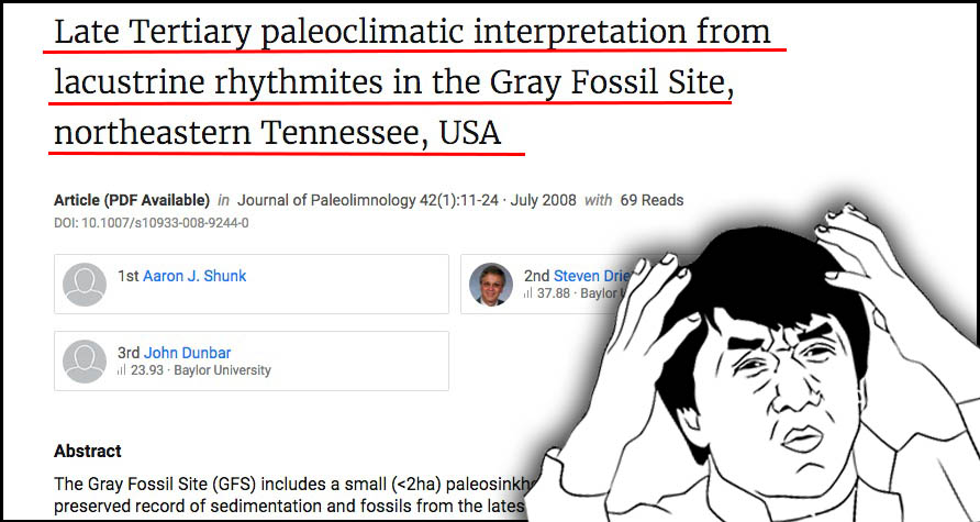 late-tertiary-paleoclimatic-interpretation-from-lacustrine-rhythmites-in-the-gray-fossil-site-northeastern-tennessee-usa-pdf-download-available