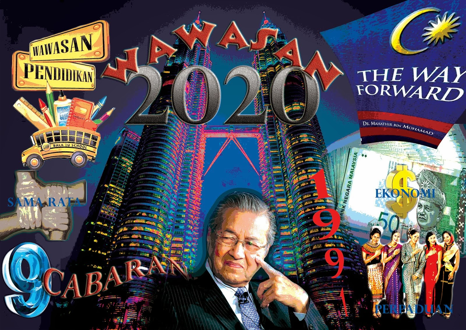 wawasan-2020