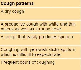 cough-pat-1