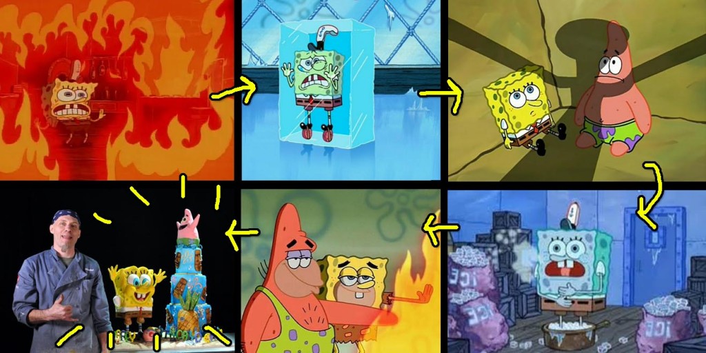 Stages of a Santan meal, illustrated by Spongebob.