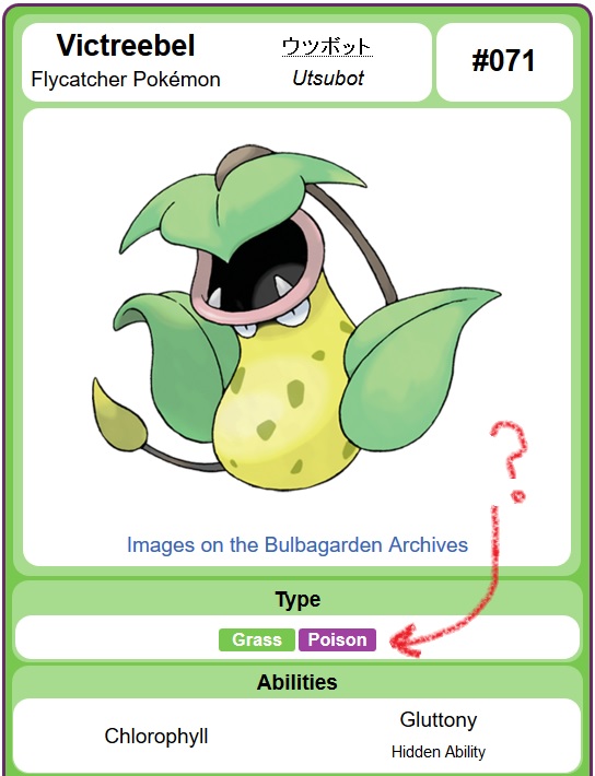 In Pokemon, the pitcher plant lemang eats YOU. Source