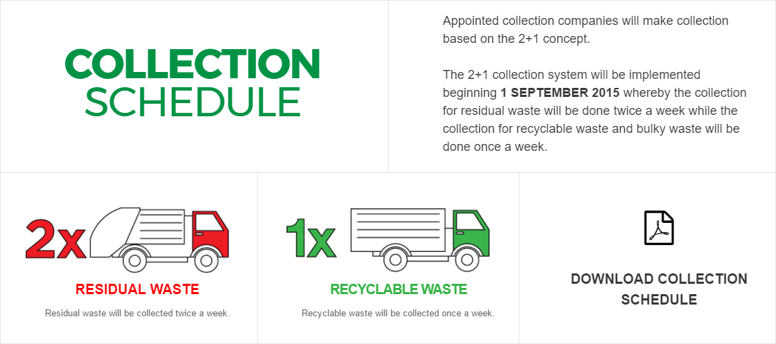 waste collection schedule