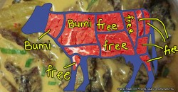 Holy cow! The gomen’s starting a Bumi quota for importing beef! Here’s why it could be a good thing.