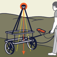 Step 2 on how to detect a bomb. Photo from The Wired.