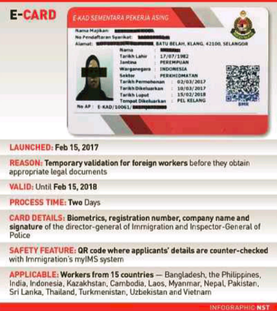 Bangladeshi Syndicates Are Making Fake Work Permits For Foreign Workers In Malaysia