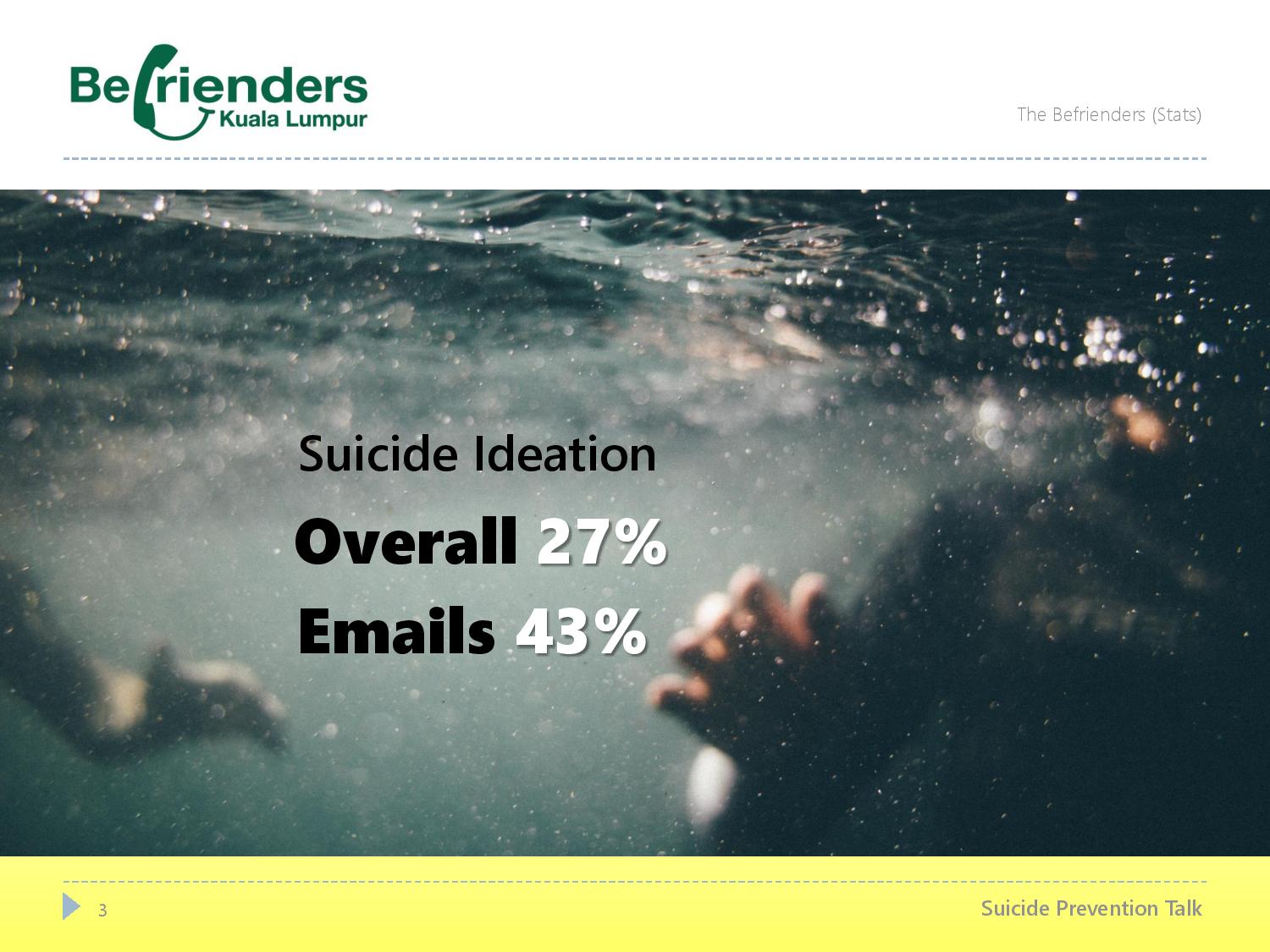 Even though there are more calls than emails, almost half of the people who email express the desire to die by suicide. Image courtesy of Befrienders KL.