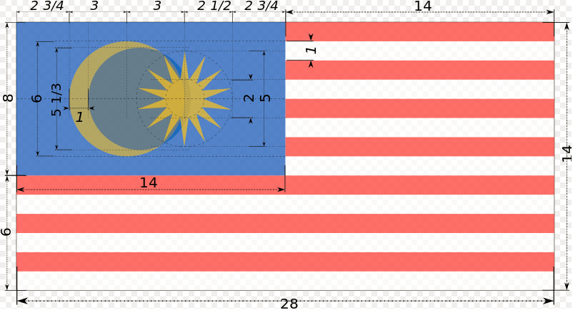 malaysia flag dimensions