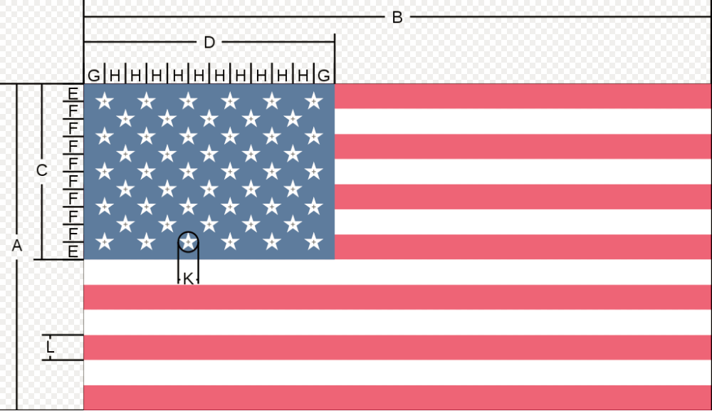 us flag dimensions