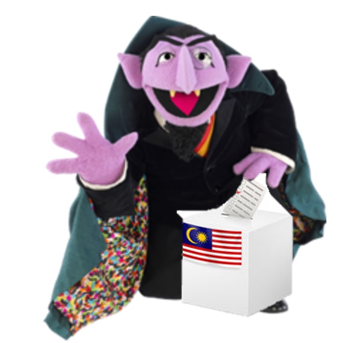 count malaysia