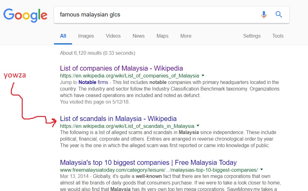 Second entry if you search "famous malaysian glcs". Screengrabbed from Google.