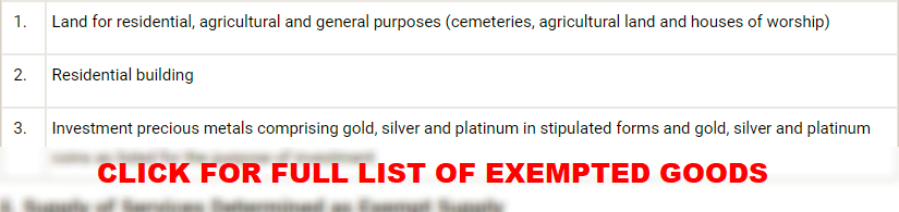 list exempted goods gst