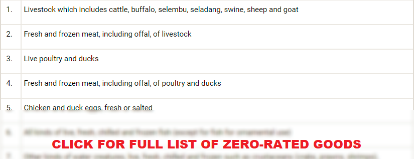 list of zero rated goods