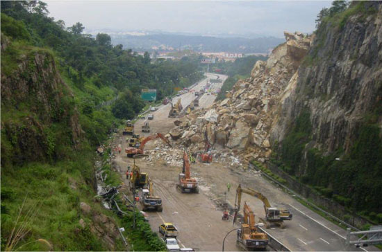 Heavy rain may cause landslides like this one in Bukit Lanjan, so you probably won't want that when working with slopes. Img from AGU Blogosphere.