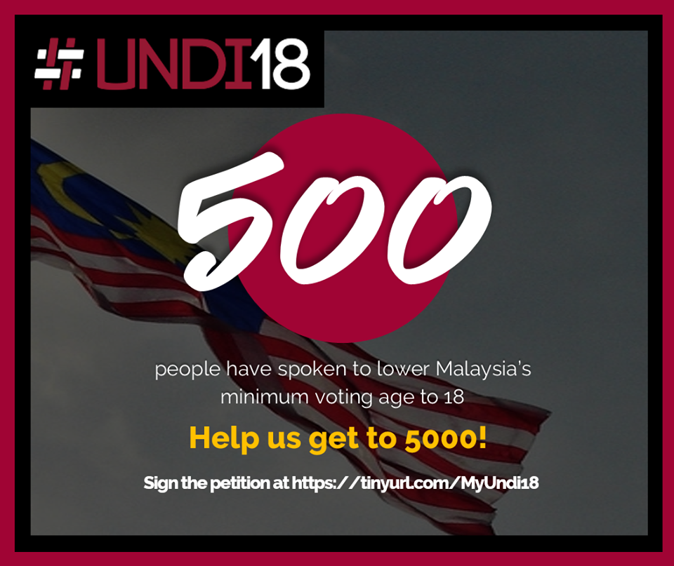 This number was from last year. Now, 2,190 have signed. Img from Undi 18's FB.