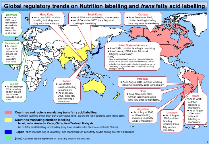 nutrition-labelling-trans-fats-in-japan-2-728