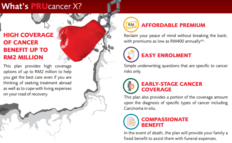 prucancerX benefits