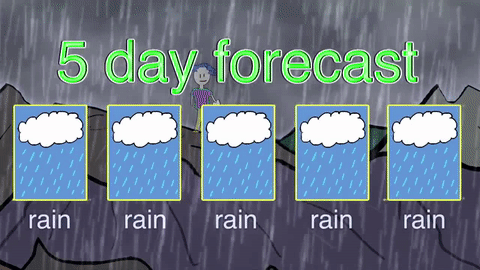 forecast rain