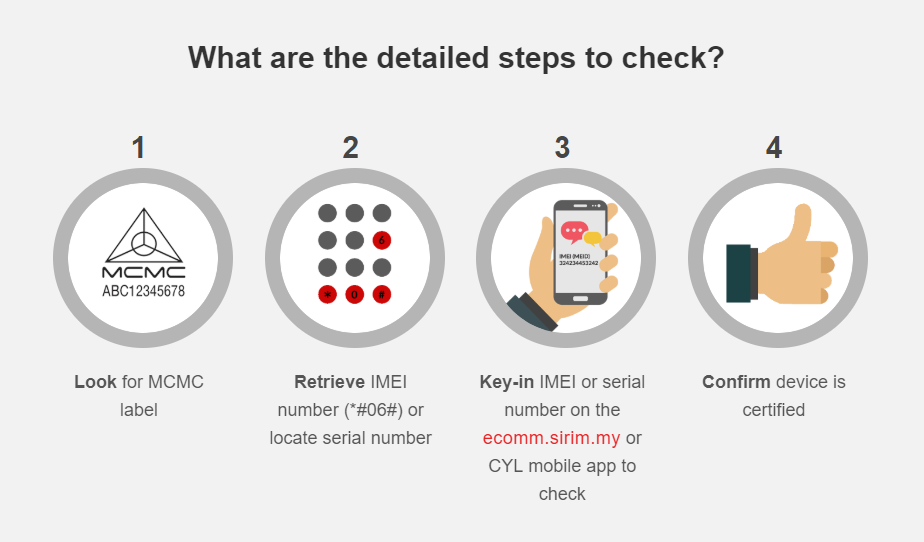 MCC-201 Authorized Test Dumps