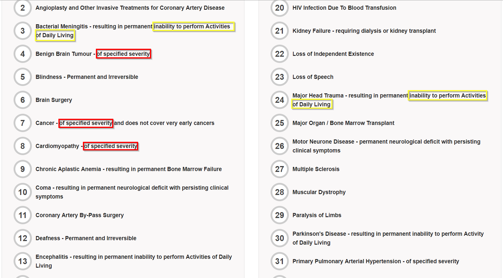 We'll be talking about these two terms in justamin. Screengrab from mySalam's website