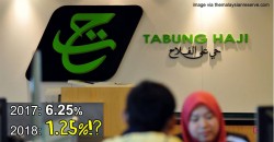 Tabung Haji is paying 1.25% dividend for 2018. How was it 6.25% for the year before?!